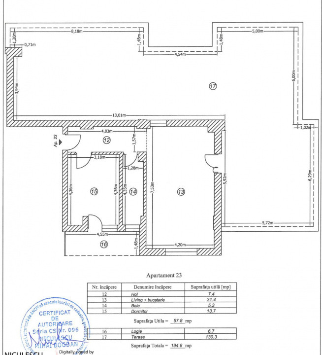 Penthouse Pantelimon Rascoala 1907 Ultimele unitati disponibile 