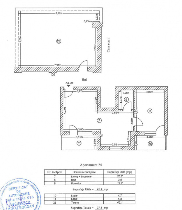 Penthouse Pantelimon Rascoala 1907 Ultimele unitati disponibile